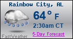 Weather Forecast for Rainbow City, AL