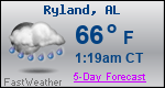 Weather Forecast for Ryland, AL