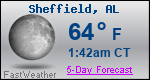 Weather Forecast for Sheffield, AL