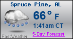 Weather Forecast for Spruce Pine, AL