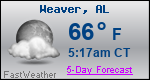 Weather Forecast for Weaver, AL