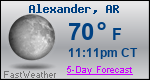 Weather Forecast for Alexander, AR