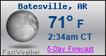 Weather Forecast for Batesville, AR