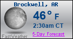 Weather Forecast for Brockwell, AR