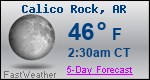 Weather Forecast for Calico Rock, AR