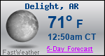 Weather Forecast for Delight, AR