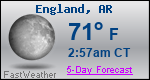 Weather Forecast for England, AR