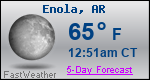 Weather Forecast for Enola, AR