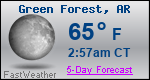 Weather Forecast for Green Forest, AR