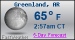 Weather Forecast for Greenland, AR