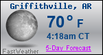 Weather Forecast for Griffithville, AR