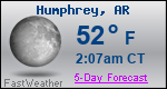 Weather Forecast for Humphrey, AR
