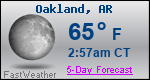 Weather Forecast for Oakland, AR