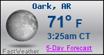 Weather Forecast for Oark, AR