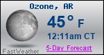 Weather Forecast for Ozone, AR