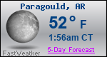 Weather Forecast for Paragould, AR