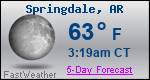 Weather Forecast for Springdale, AR