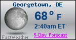 Weather Forecast for Georgetown, DE