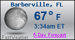 Weather Forecast for Barberville, FL