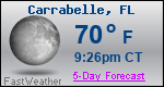Weather Forecast for Carrabelle, FL