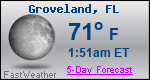 Weather Forecast for Groveland, FL
