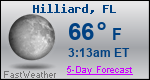 Weather Forecast for Hilliard, FL