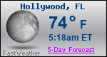 Weather Forecast for Hollywood, FL