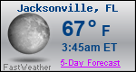 Weather Forecast for Jacksonville, FL