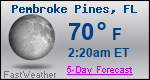 Weather Forecast for Pembroke Pines, FL