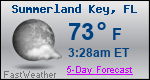 Weather Forecast for Summerland Key, FL