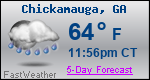 Weather Forecast for Chickamauga, GA