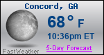 Weather Forecast for Concord, GA