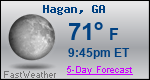 Weather Forecast for Hagan, GA