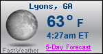 Weather Forecast for Lyons, GA