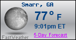 Weather Forecast for Smarr, GA