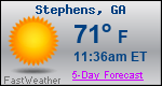 Weather Forecast for Stephens, GA