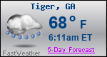 Weather Forecast for Tiger, GA