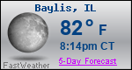 Weather Forecast for Baylis, IL