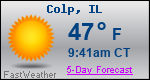 Weather Forecast for Colp, IL