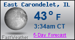 Weather Forecast for East Carondelet, IL
