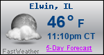 Weather Forecast for Elwin, IL