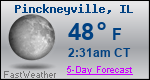 Weather Forecast for Pinckneyville, IL
