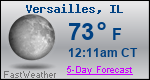 Weather Forecast for Versailles, IL