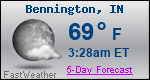 Weather Forecast for Bennington, IN