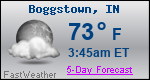 Weather Forecast for Boggstown, IN