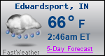 Weather Forecast for Edwardsport, IN