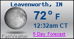 Weather Forecast for Leavenworth, IN