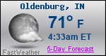 Weather Forecast for Oldenburg, IN