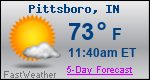 Weather Forecast for Pittsboro, IN