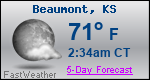 Weather Forecast for Beaumont, KS